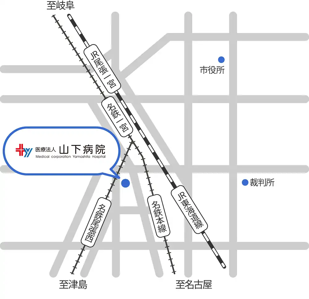 周辺地図